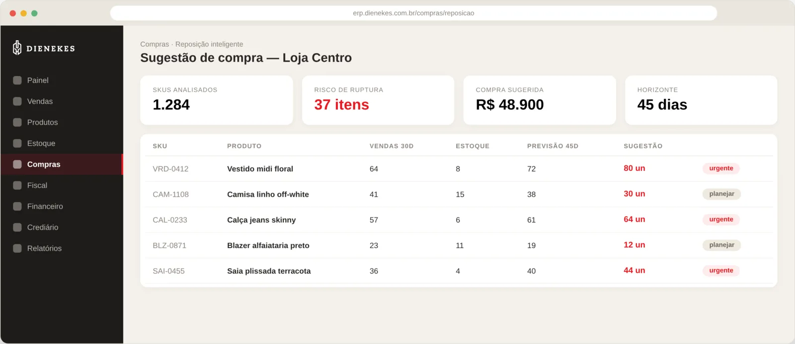 Smart replenishment — How much to buy? Let the data help.