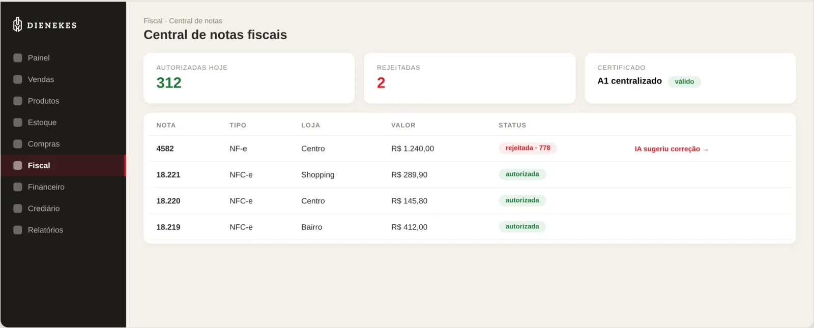 Central de notas fiscais do sistema ERP da DIENEKES com uma nota rejeitada pela SEFAZ e a correção sugerida pela IA